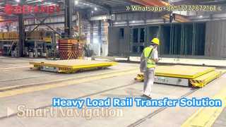 Kereta Transfer Rel Terkoordinasi Kendaraan Ganda, Troli Transfer Baterai Rel Beban Berat