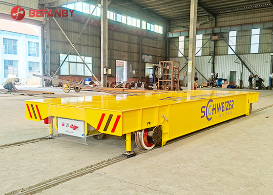 Metallurgy Electric Handling Coil Transfer Cart Remote Control