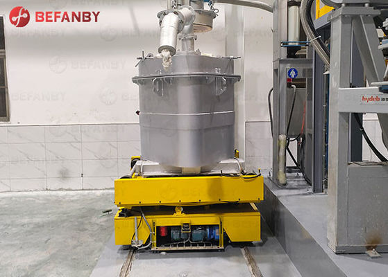70T Load Capacity Battery Operated Transfer Cart with Roller Conveyor System for Factory Transport