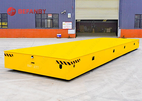 Keranjang Pengiriman Listrik Tanpa Jalur yang Bisa Diarahkan